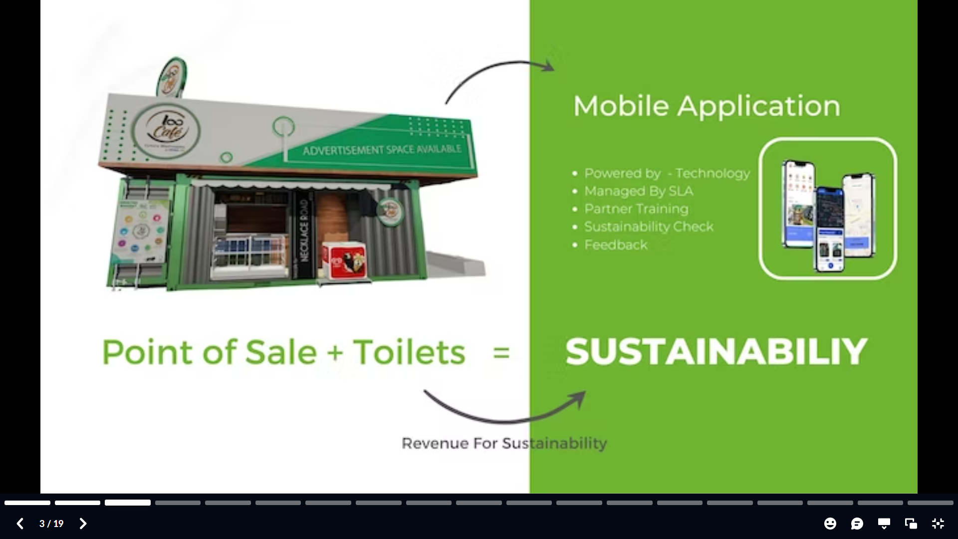 LooCafe Tech Slide 10